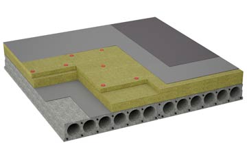 considerations of Sledge Green flat roofing insulation